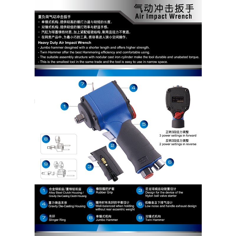 Air Impact Wrench Introduction